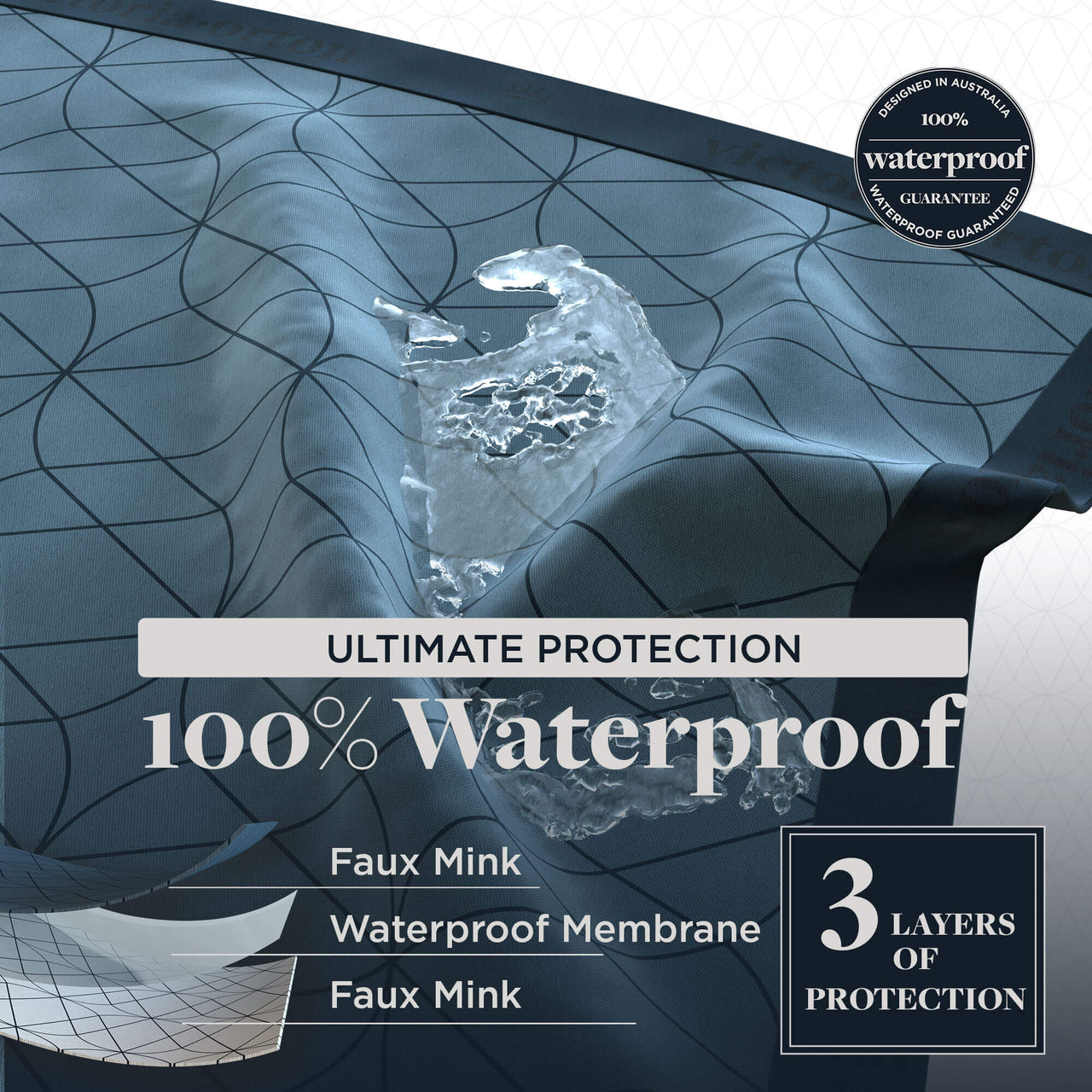 Luxury Waterproof Bed Blanket - Blue Trim - Blue/White